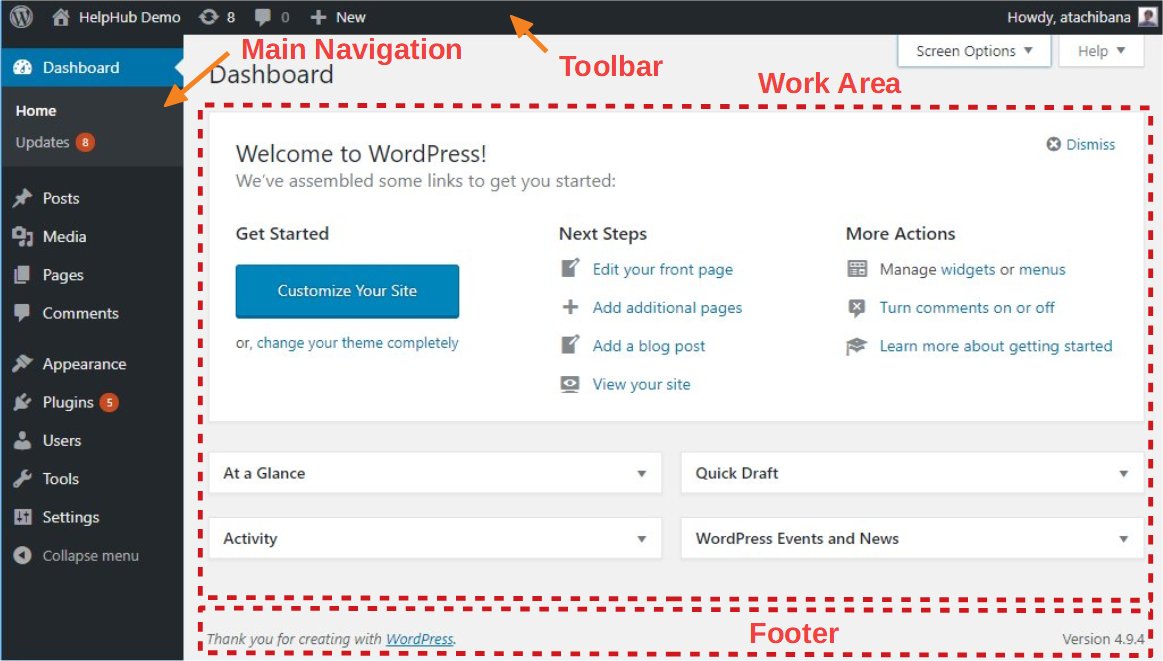 Illustration de l'article Utiliser le WordPress Toolkit de Plesk