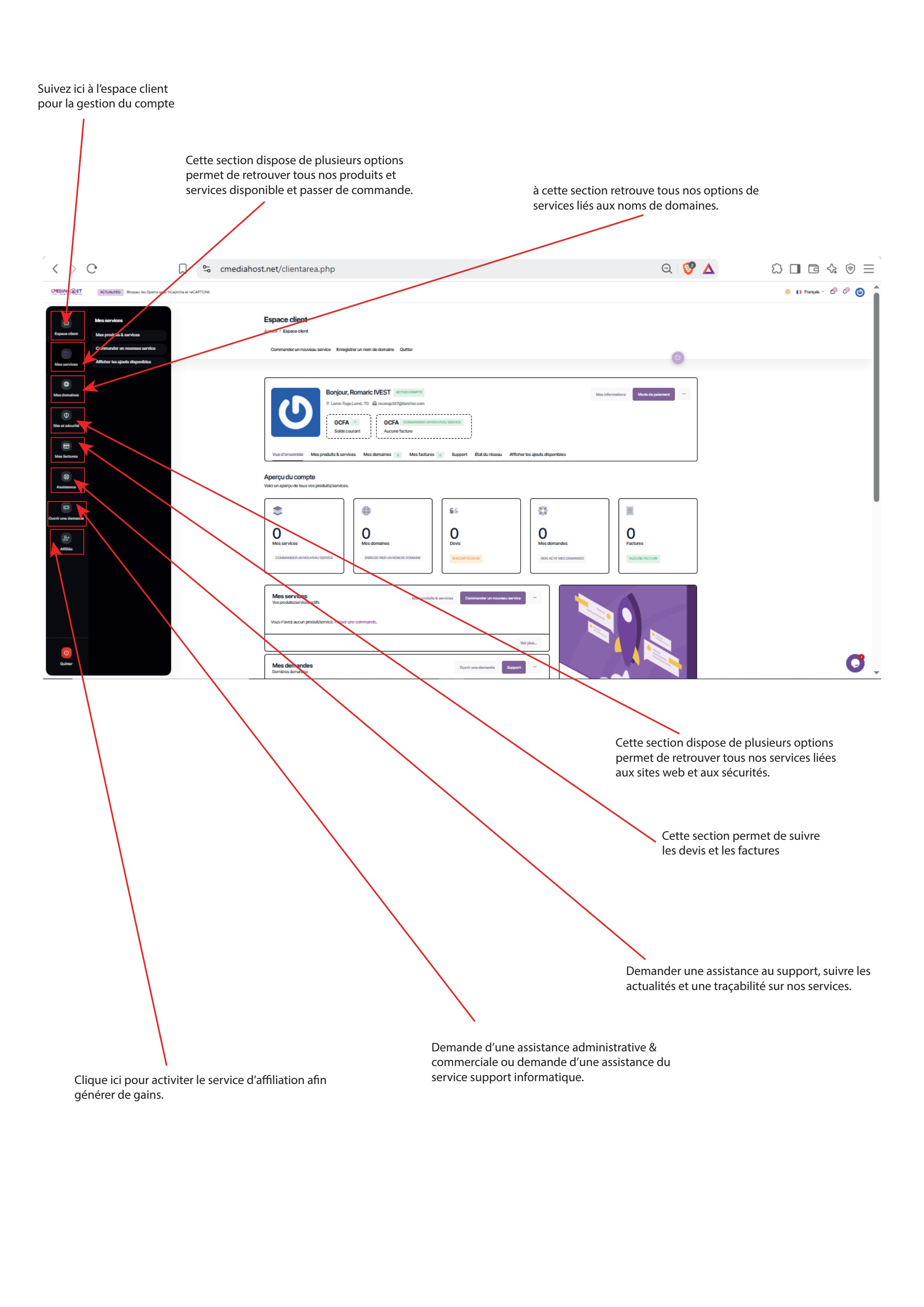Sections de gestion du compte, services, domaines, factures et support de l'espace client
