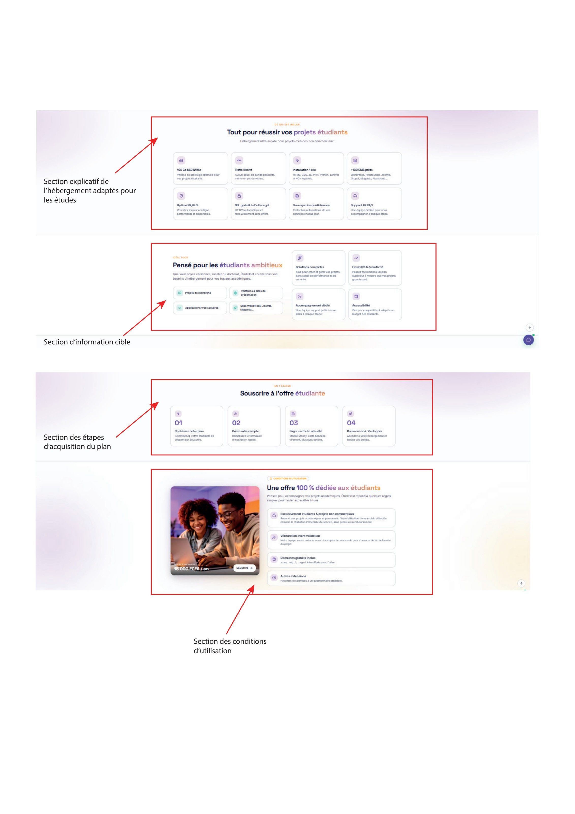 Étapes d'acquisition du plan EtudiHost et conditions d'utilisation