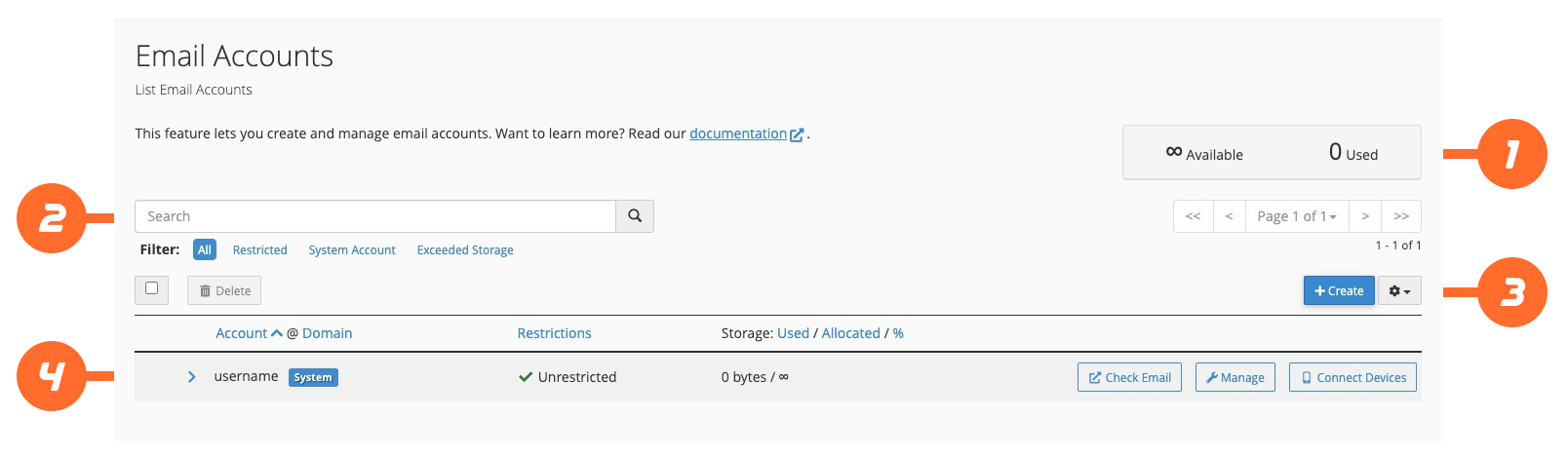 Tableau des comptes e-mail dans cPanel, avec les colonnes compte, restrictions et stockage utilisé