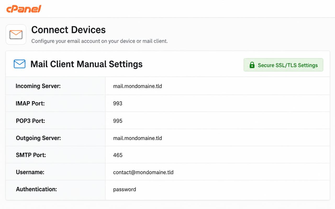 Écran Connect Devices de cPanel listant les serveurs entrant et sortant, les ports IMAP, POP3 et SMTP et l'identifiant